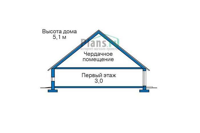 Проект дома О120 строительство в Самаре