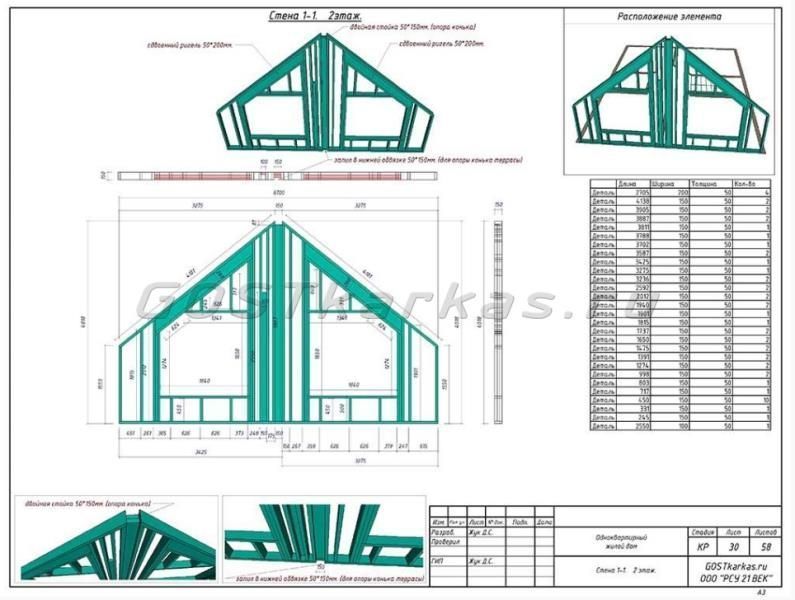 Проект каркасного дома К 150 строительство в Самаре