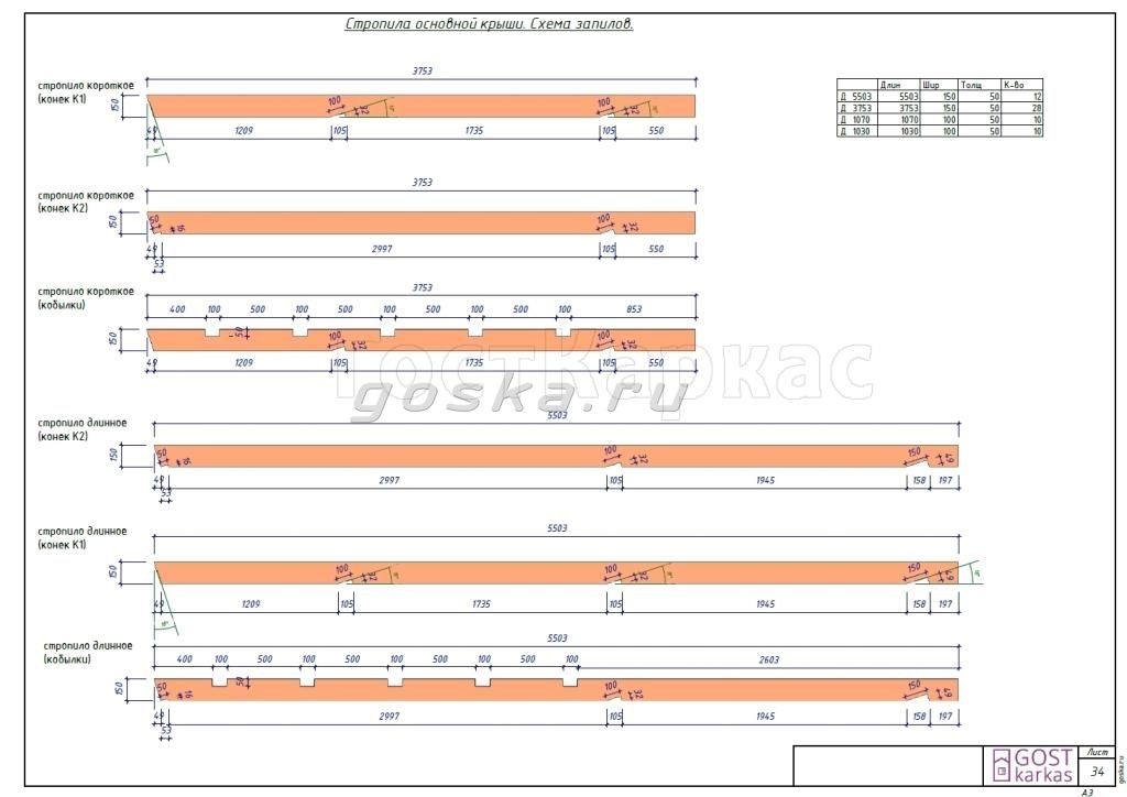 Проект каркасного дома К 109 строительство в Самаре