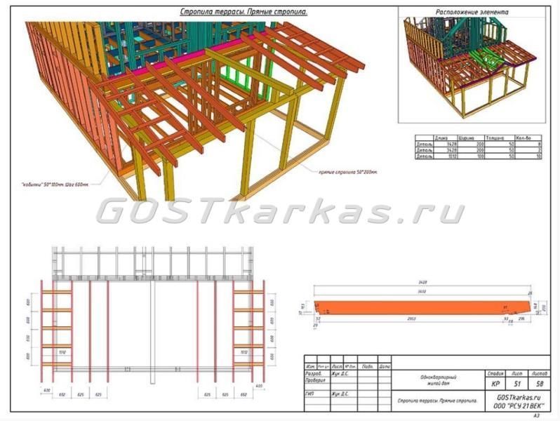 Проект каркасного дома К 150 строительство в Самаре