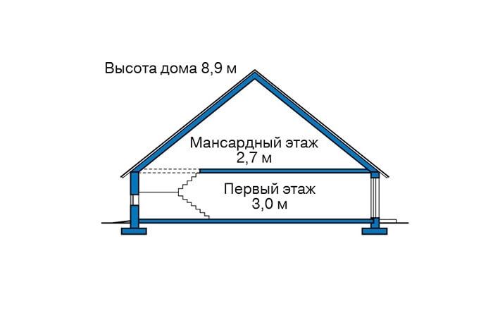 Проект дома М145 строительство в Самаре